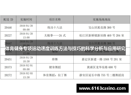 体育健身专项运动速度训练方法与技巧的科学分析与应用研究