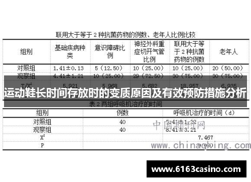 运动鞋长时间存放时的变质原因及有效预防措施分析