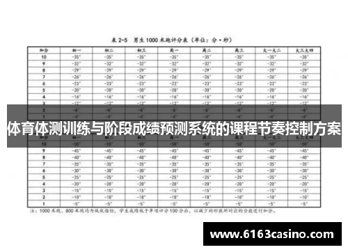 体育体测训练与阶段成绩预测系统的课程节奏控制方案