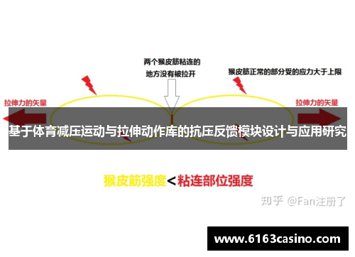 基于体育减压运动与拉伸动作库的抗压反馈模块设计与应用研究